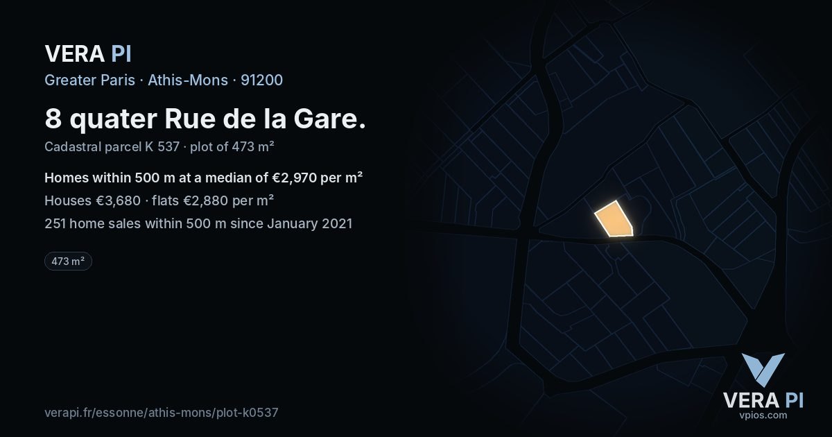 8 quater Rue de la Gare, Athis-Mons at night – the plot lit, the parcels around coloured by the prices near them