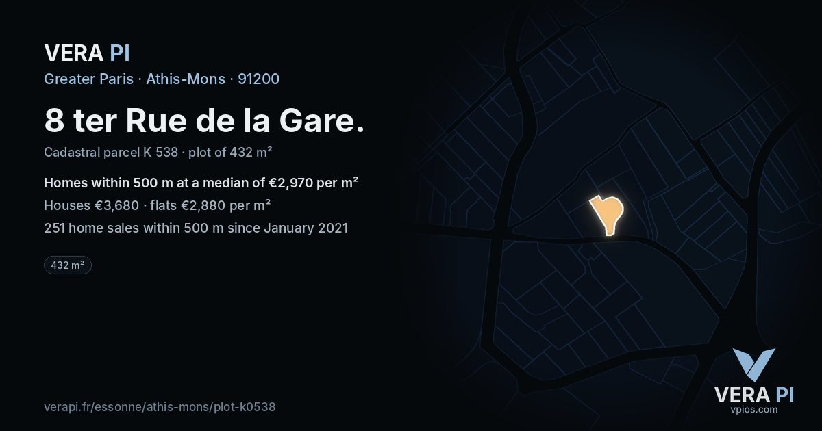 8 ter Rue de la Gare, Athis-Mons at night – the plot lit, the parcels around coloured by the prices near them