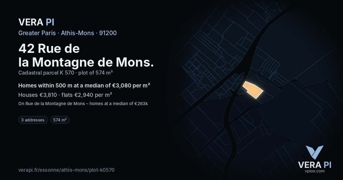 42 Rue de la Montagne de Mons, Athis-Mons at night – the plot lit, the parcels around coloured by the prices near them
