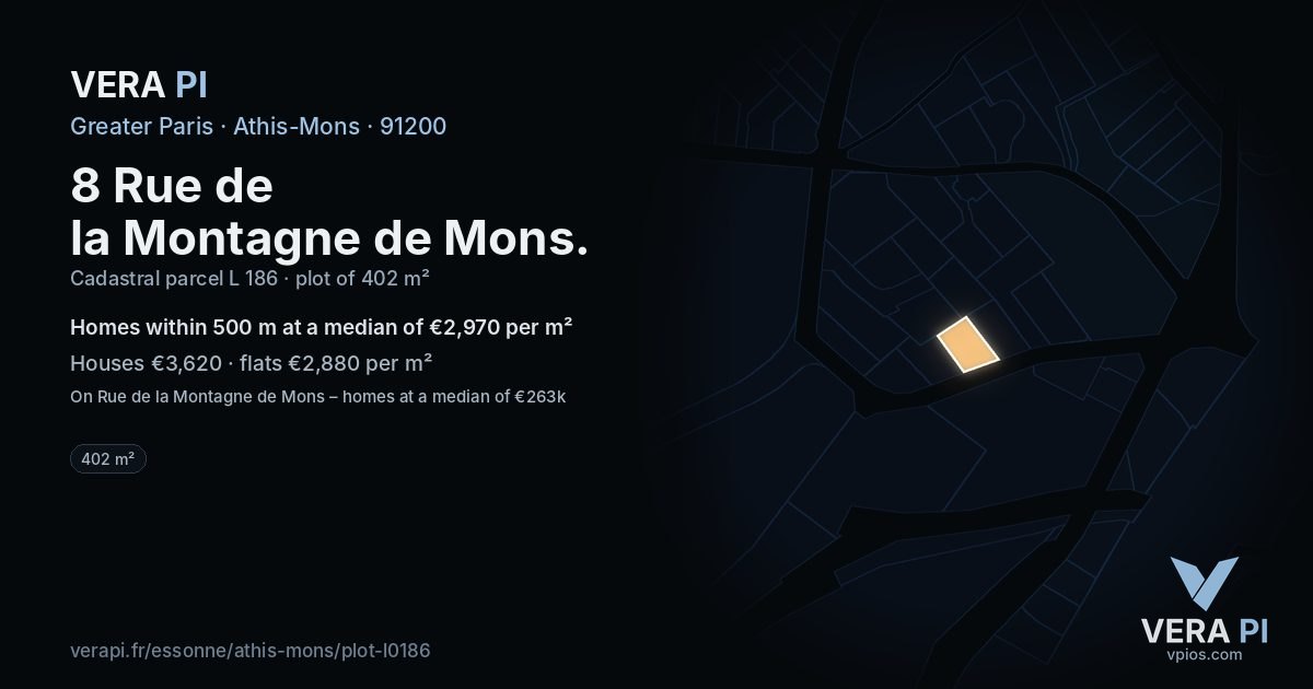 8 Rue de la Montagne de Mons, Athis-Mons at night – the plot lit, the parcels around coloured by the prices near them