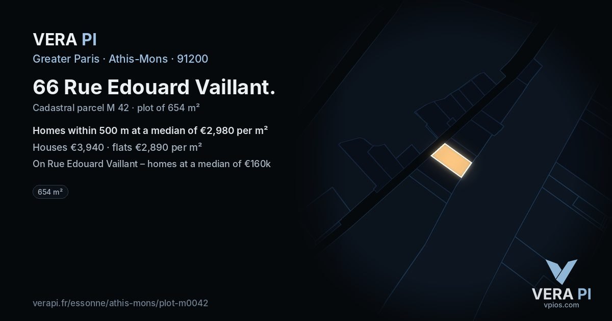 66 Rue Edouard Vaillant, Athis-Mons at night – the plot lit, the parcels around coloured by the prices near them
