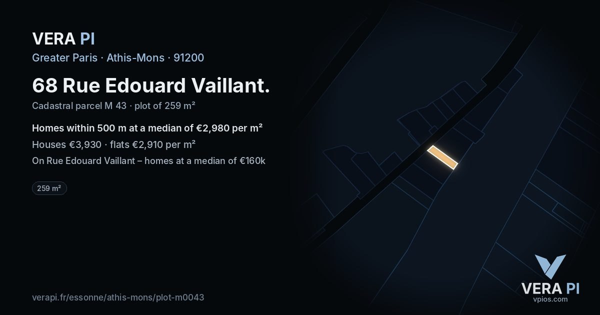 68 Rue Edouard Vaillant, Athis-Mons at night – the plot lit, the parcels around coloured by the prices near them