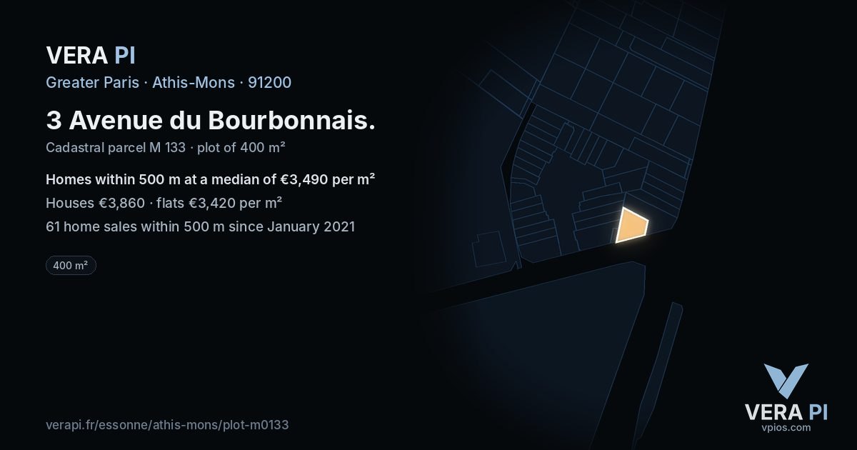 3 Avenue du Bourbonnais, Athis-Mons at night – the plot lit, the parcels around coloured by the prices near them