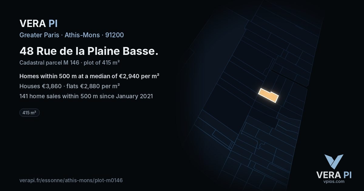 48 Rue de la Plaine Basse, Athis-Mons at night – the plot lit, the parcels around coloured by the prices near them