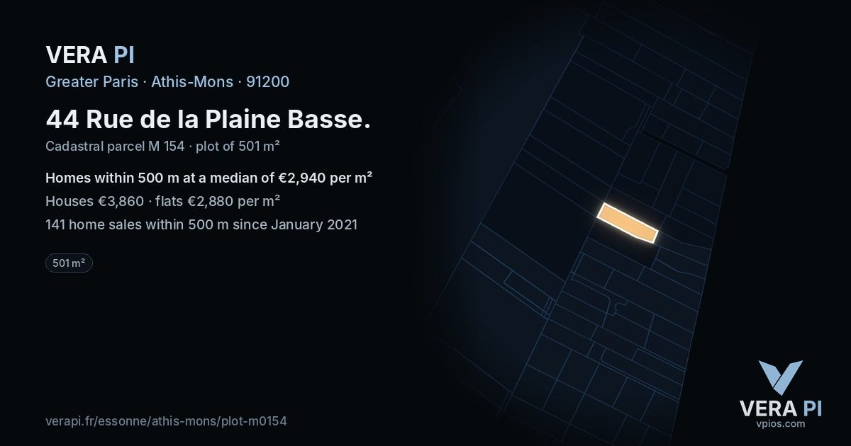 44 Rue de la Plaine Basse, Athis-Mons at night – the plot lit, the parcels around coloured by the prices near them