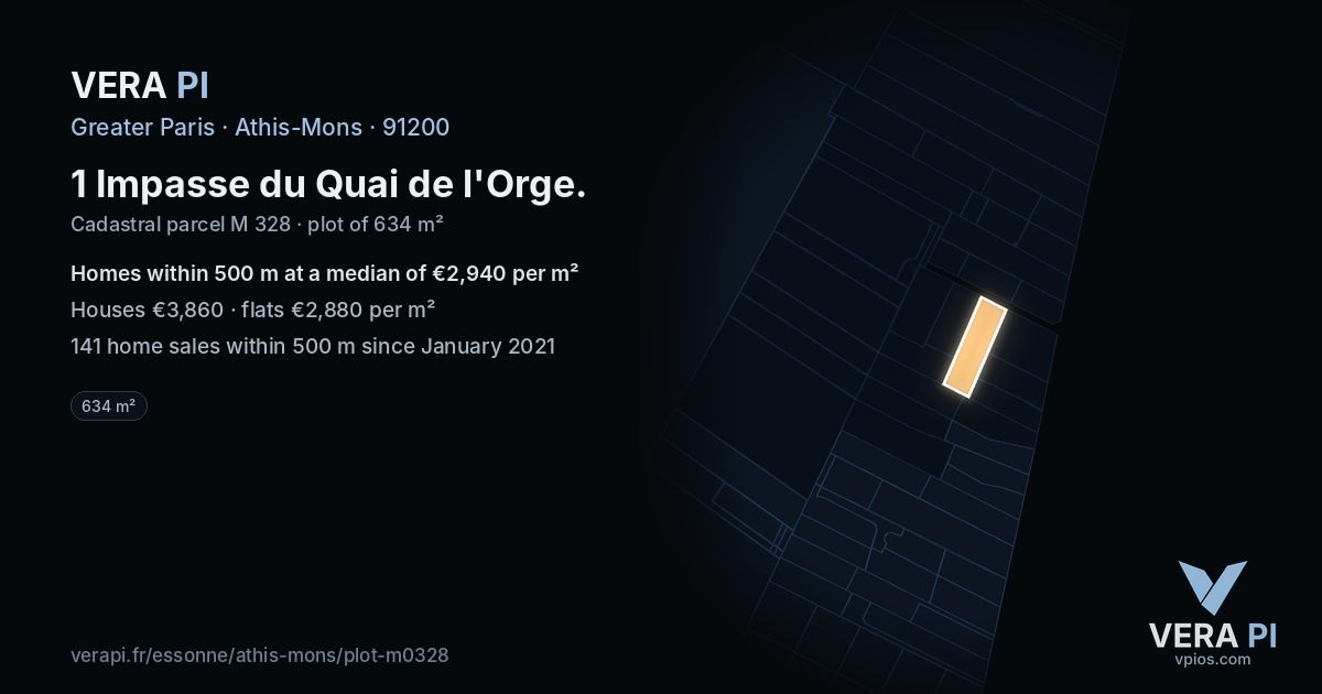 1 Impasse du Quai de l'Orge, Athis-Mons at night – the plot lit, the parcels around coloured by the prices near them