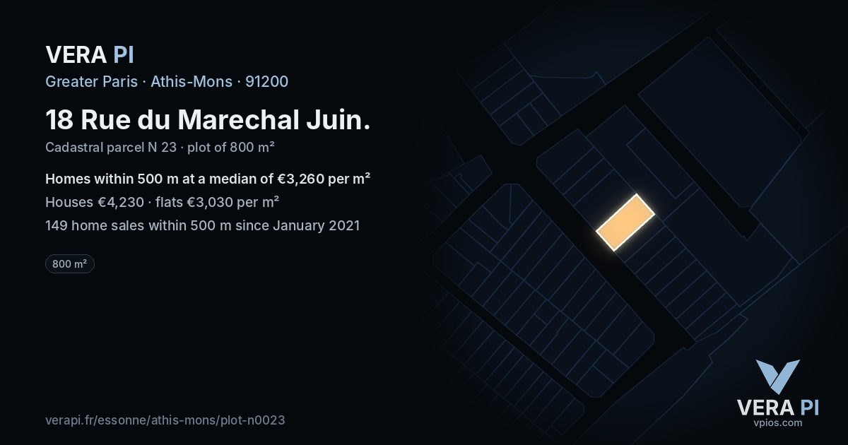 18 Rue du Marechal Juin, Athis-Mons at night – the plot lit, the parcels around coloured by the prices near them