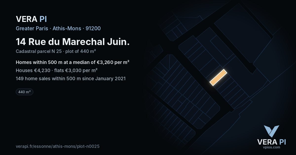 14 Rue du Marechal Juin, Athis-Mons at night – the plot lit, the parcels around coloured by the prices near them