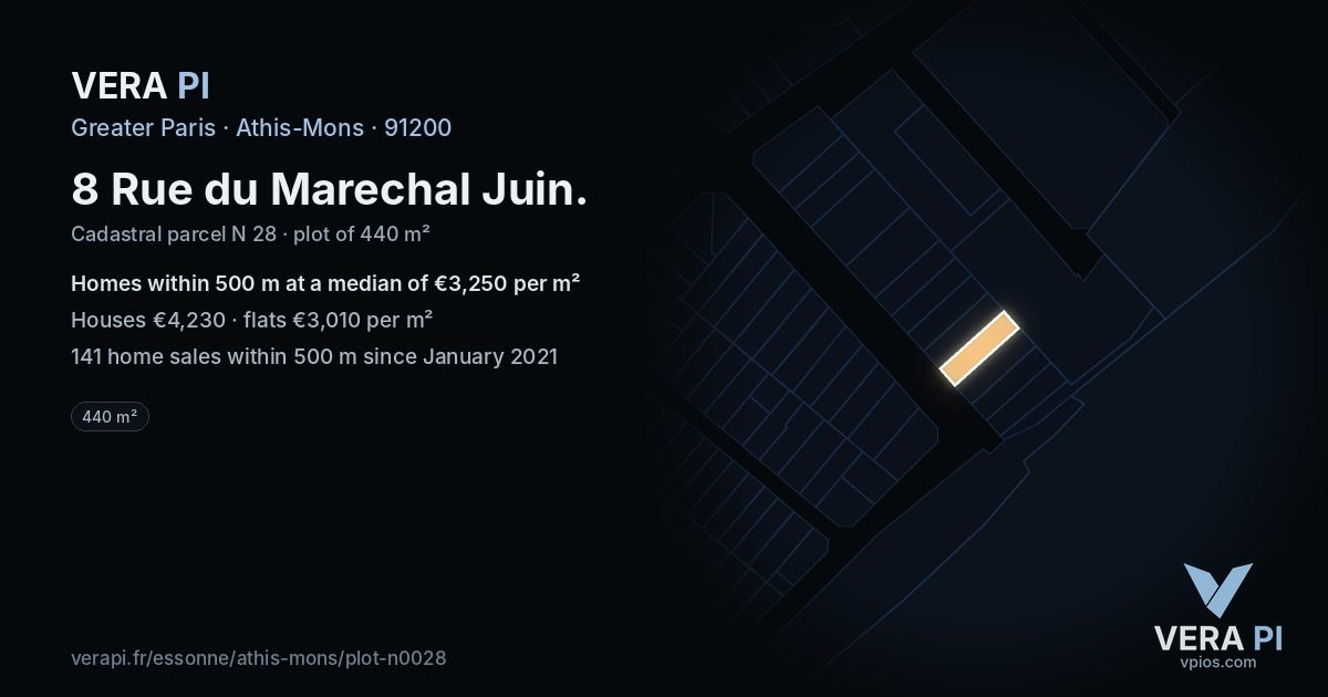 8 Rue du Marechal Juin, Athis-Mons at night – the plot lit, the parcels around coloured by the prices near them