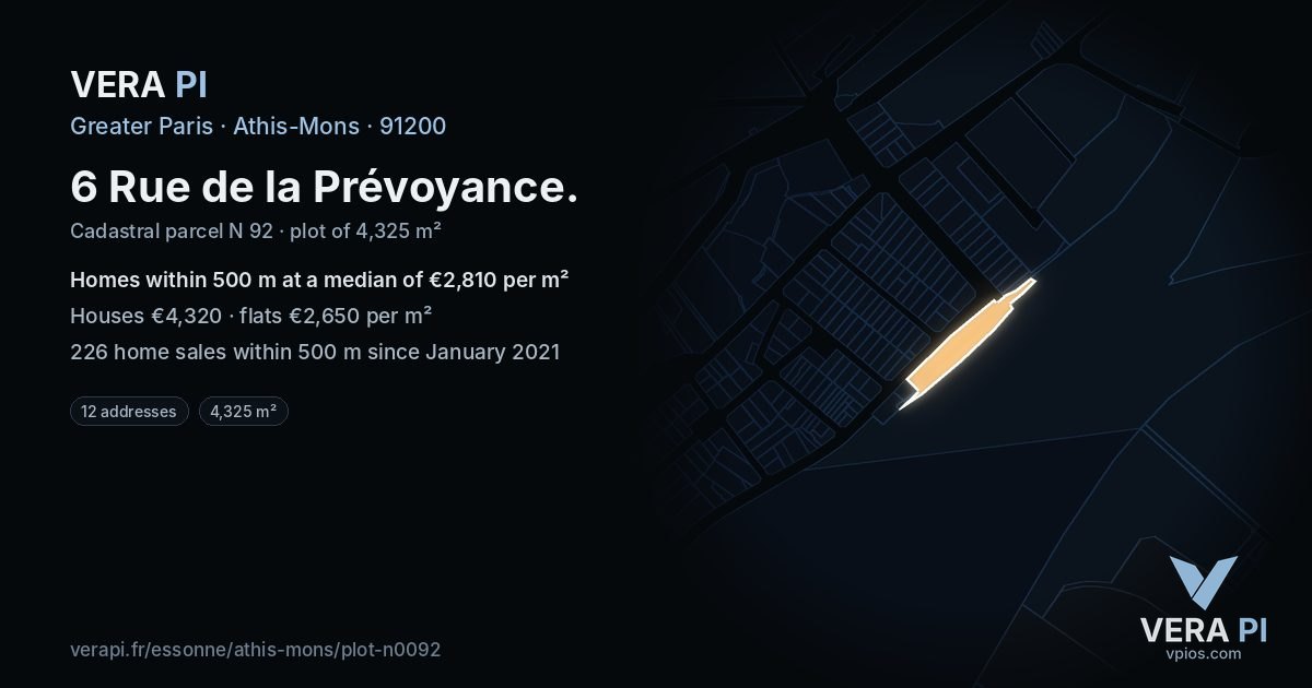 6 Rue de la Prévoyance, Athis-Mons at night – the plot lit, the parcels around coloured by the prices near them