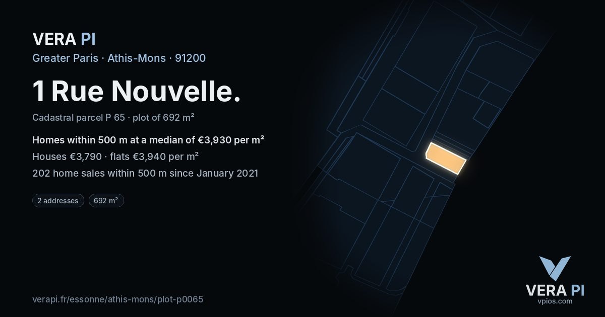 1 Rue Nouvelle, Athis-Mons at night – the plot lit, the parcels around coloured by the prices near them