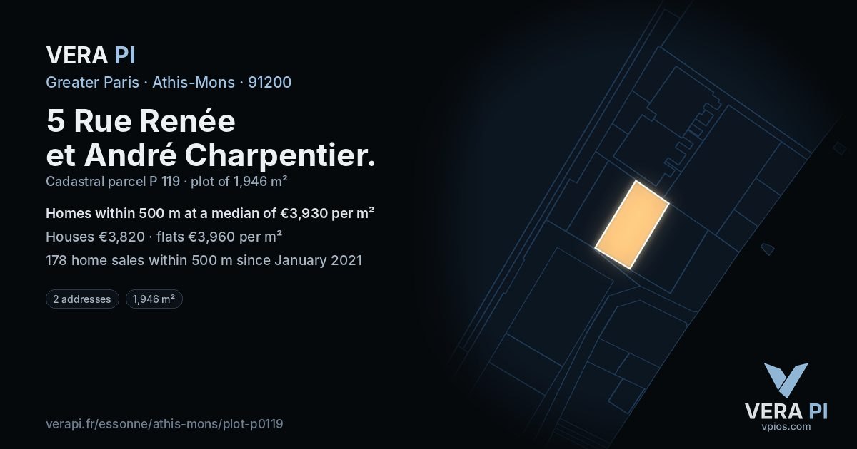 5 Rue Renée et André Charpentier, Athis-Mons at night – the plot lit, the parcels around coloured by the prices near them