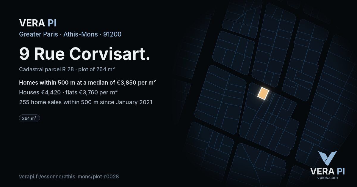9 Rue Corvisart, Athis-Mons at night – the plot lit, the parcels around coloured by the prices near them