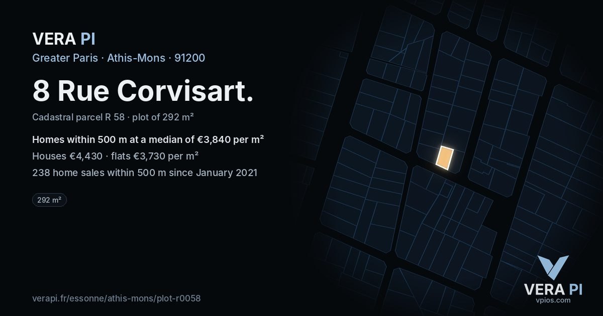 8 Rue Corvisart, Athis-Mons at night – the plot lit, the parcels around coloured by the prices near them