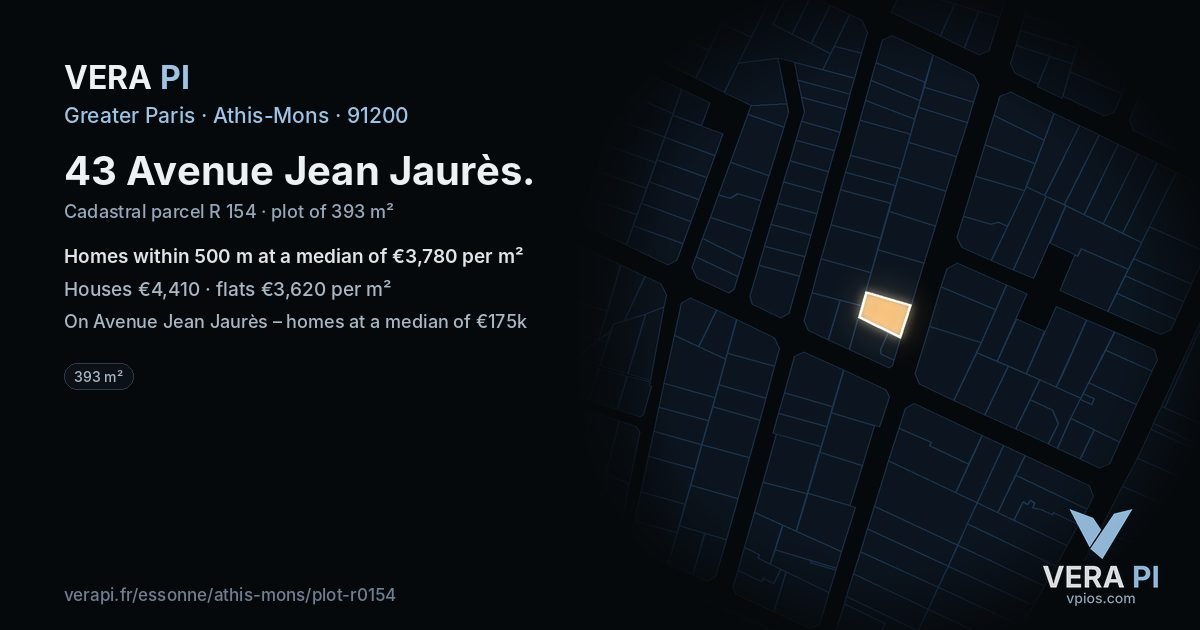 43 Avenue Jean Jaurès, Athis-Mons at night – the plot lit, the parcels around coloured by the prices near them
