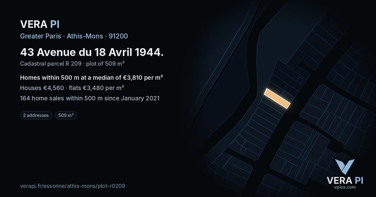 43 Avenue du 18 Avril 1944, Athis-Mons at night – the plot lit, the parcels around coloured by the prices near them