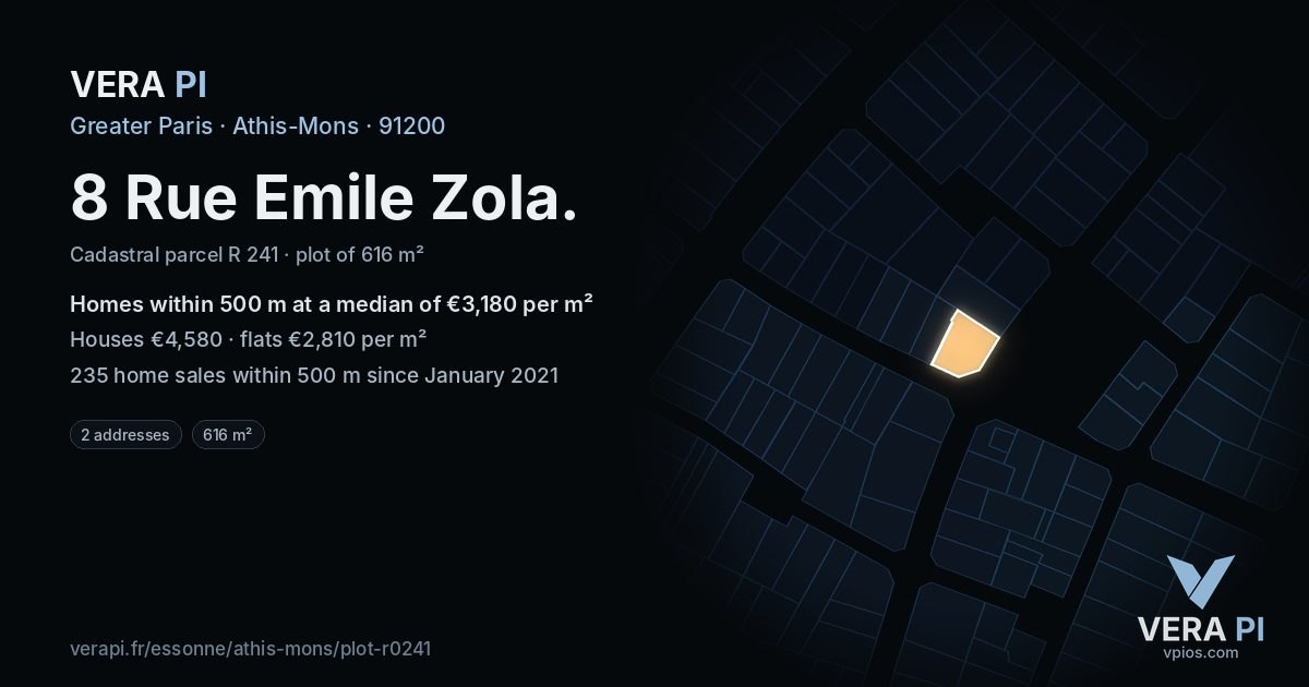 8 Rue Emile Zola, Athis-Mons at night – the plot lit, the parcels around coloured by the prices near them