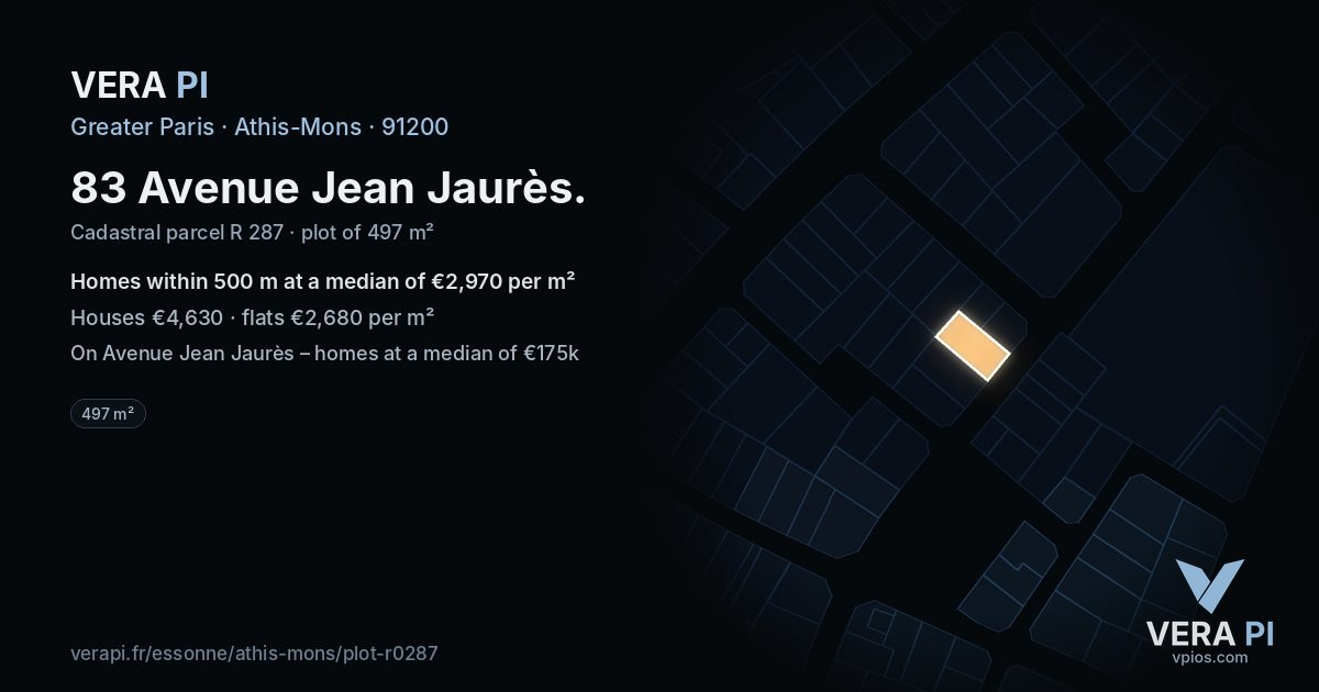 83 Avenue Jean Jaurès, Athis-Mons at night – the plot lit, the parcels around coloured by the prices near them