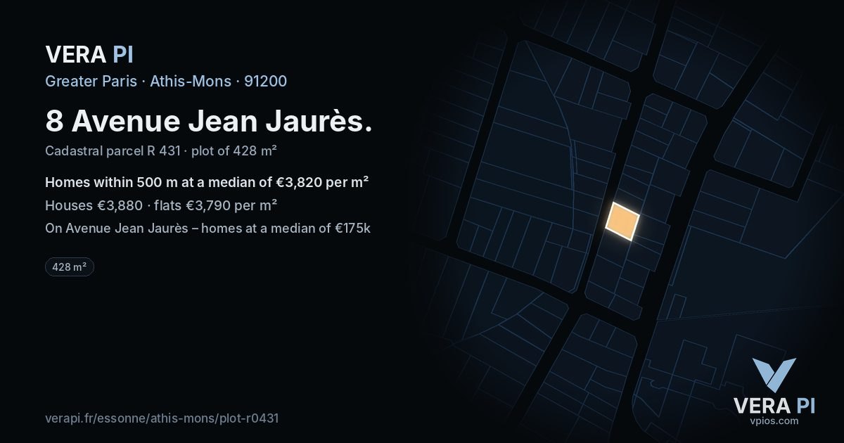8 Avenue Jean Jaurès, Athis-Mons at night – the plot lit, the parcels around coloured by the prices near them