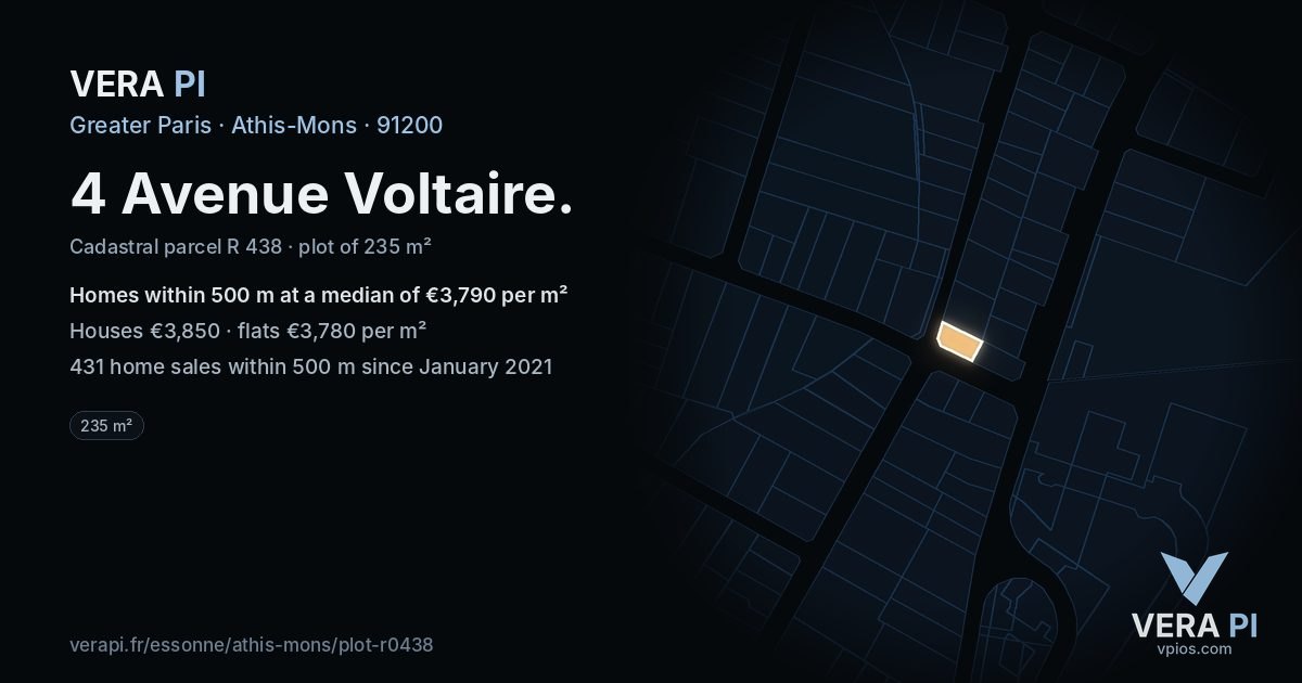 4 Avenue Voltaire, Athis-Mons at night – the plot lit, the parcels around coloured by the prices near them