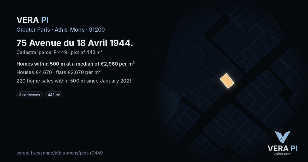 75 Avenue du 18 Avril 1944, Athis-Mons at night – the plot lit, the parcels around coloured by the prices near them