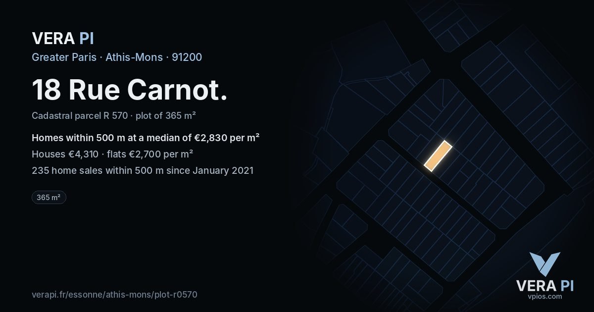 18 Rue Carnot, Athis-Mons at night – the plot lit, the parcels around coloured by the prices near them