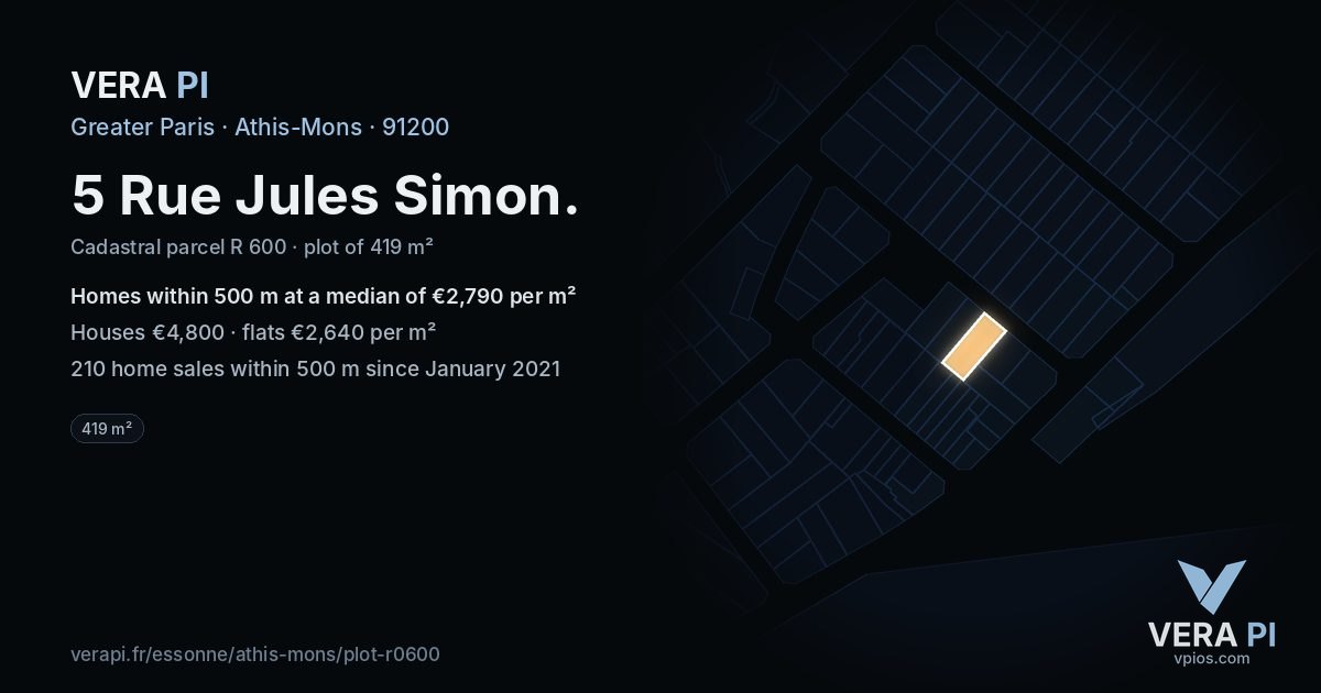 5 Rue Jules Simon, Athis-Mons at night – the plot lit, the parcels around coloured by the prices near them
