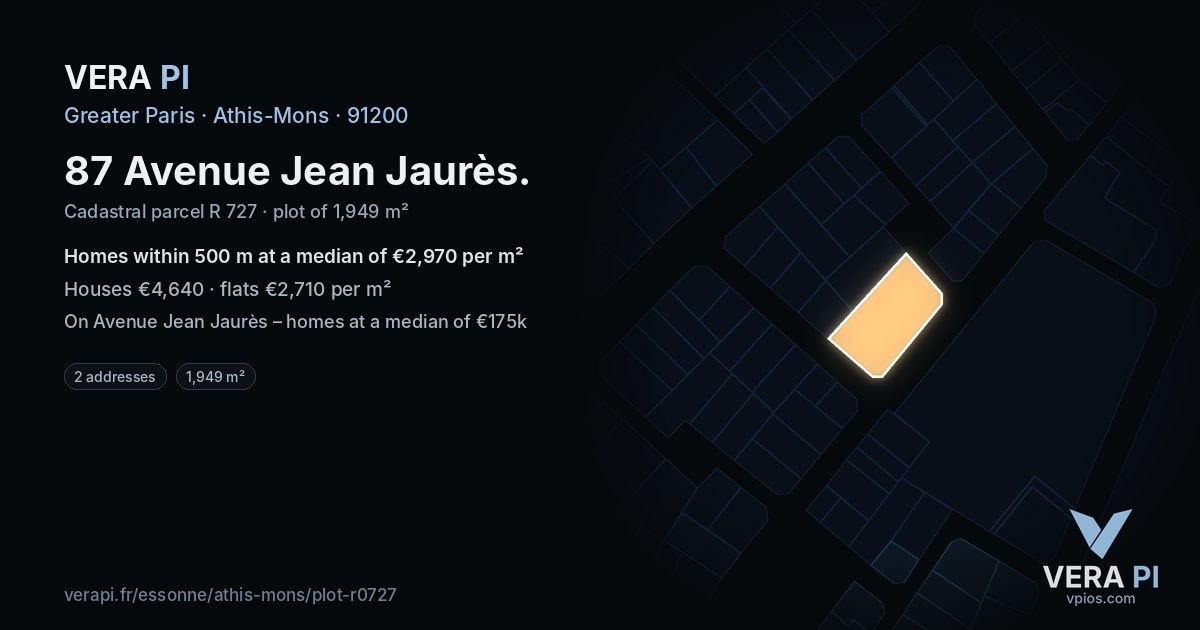 87 Avenue Jean Jaurès, Athis-Mons at night – the plot lit, the parcels around coloured by the prices near them