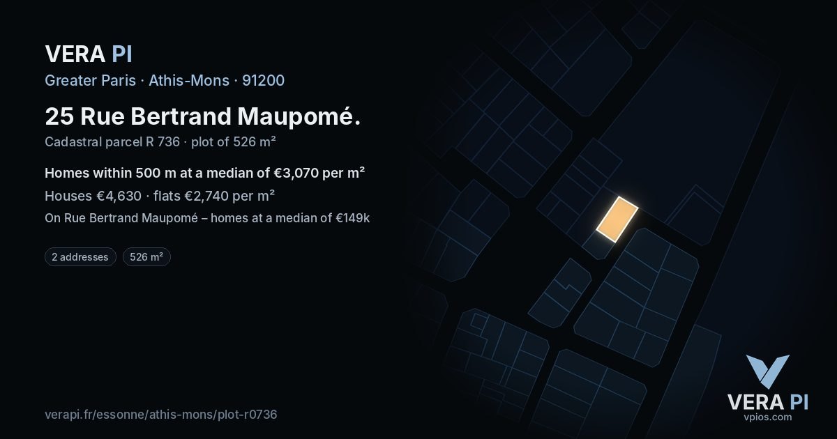 25 Rue Bertrand Maupomé, Athis-Mons at night – the plot lit, the parcels around coloured by the prices near them