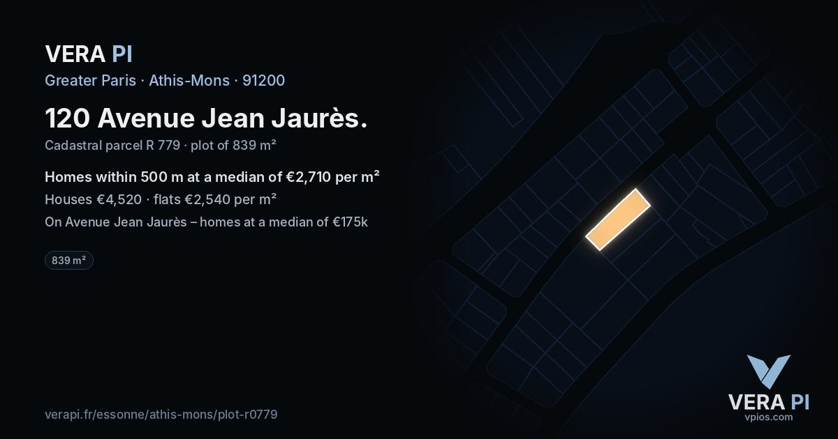 120 Avenue Jean Jaurès, Athis-Mons at night – the plot lit, the parcels around coloured by the prices near them
