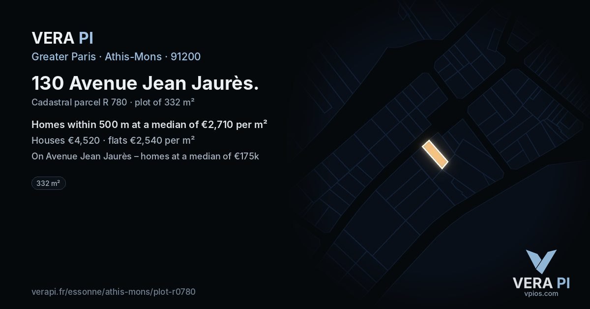 130 Avenue Jean Jaurès, Athis-Mons at night – the plot lit, the parcels around coloured by the prices near them