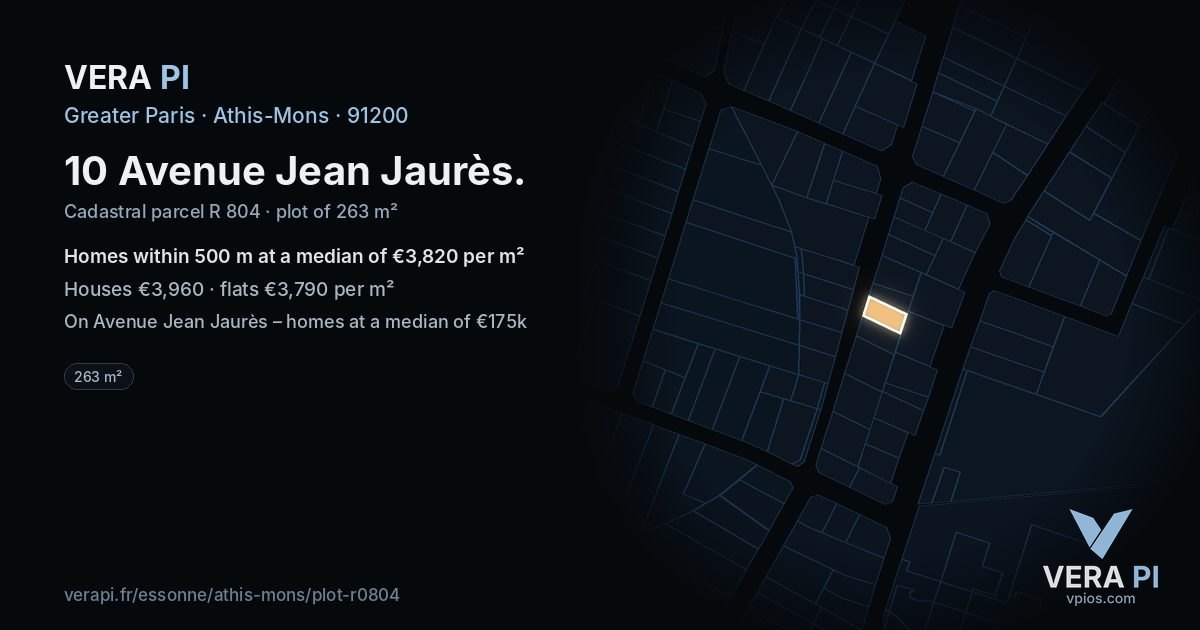 10 Avenue Jean Jaurès, Athis-Mons at night – the plot lit, the parcels around coloured by the prices near them