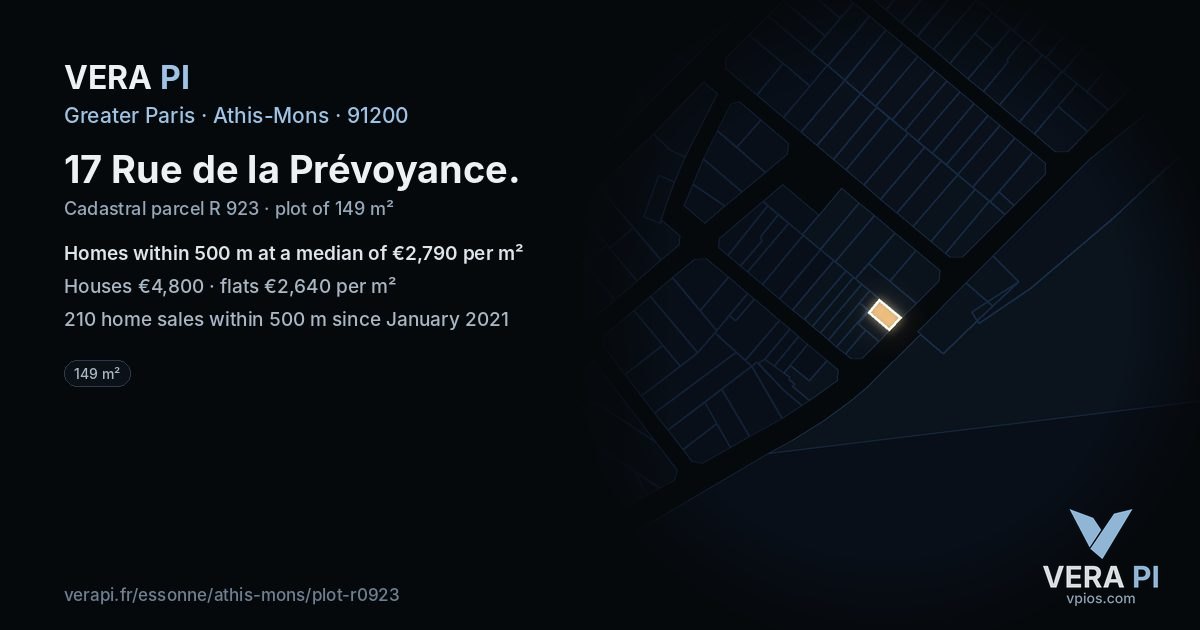 17 Rue de la Prévoyance, Athis-Mons at night – the plot lit, the parcels around coloured by the prices near them