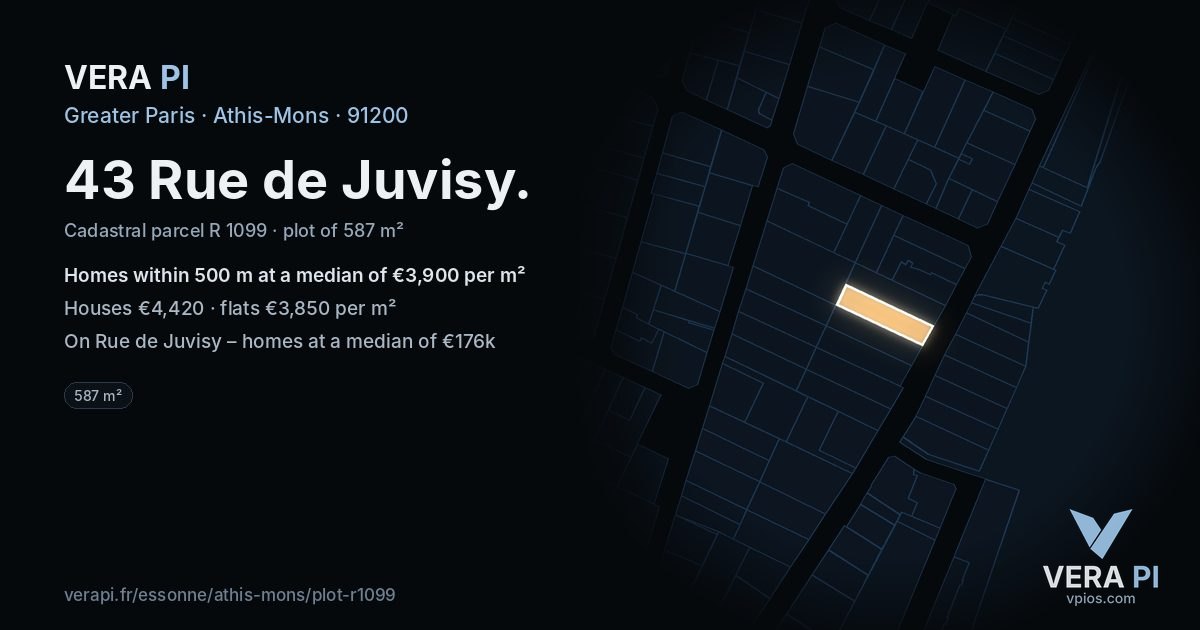 43 Rue de Juvisy, Athis-Mons at night – the plot lit, the parcels around coloured by the prices near them