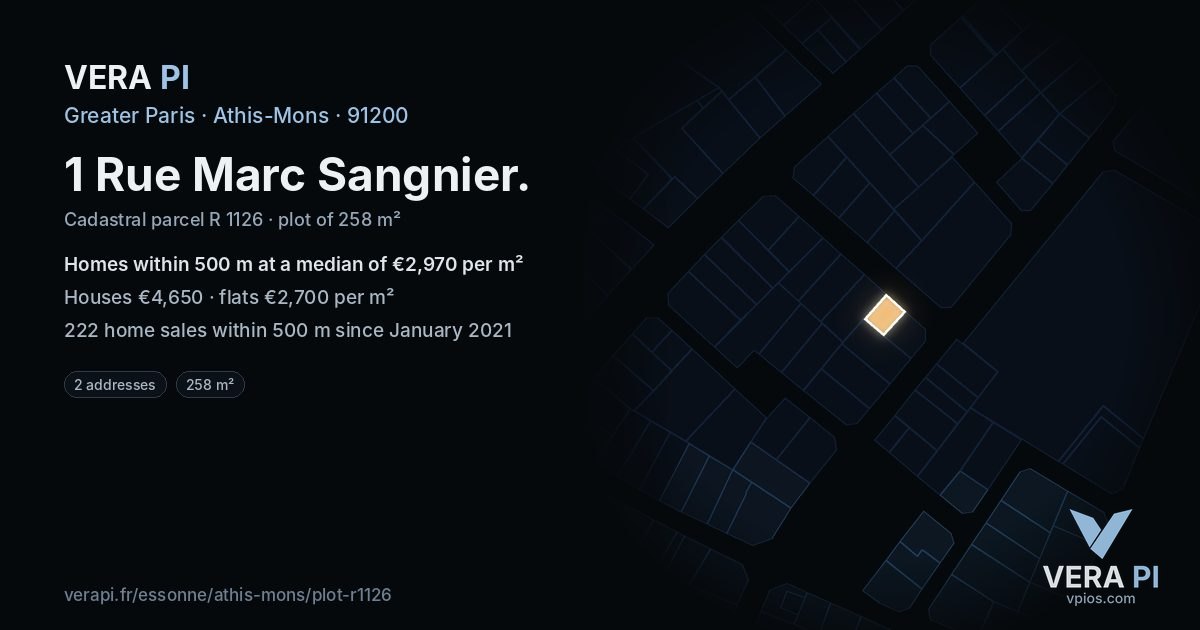 1 Rue Marc Sangnier, Athis-Mons at night – the plot lit, the parcels around coloured by the prices near them