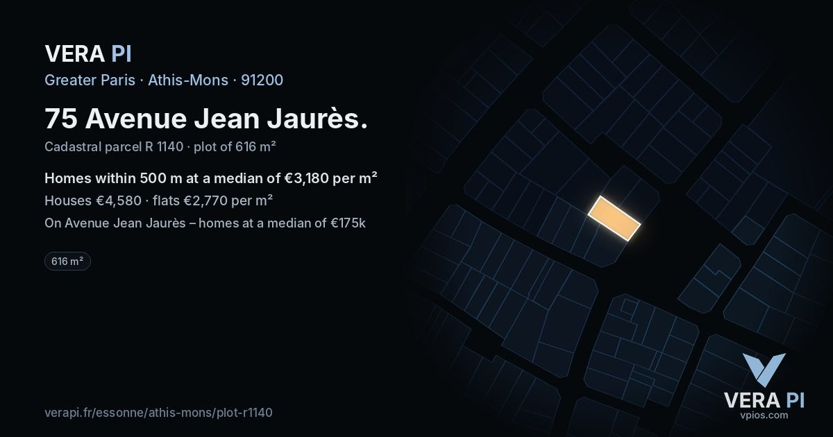 75 Avenue Jean Jaurès, Athis-Mons at night – the plot lit, the parcels around coloured by the prices near them