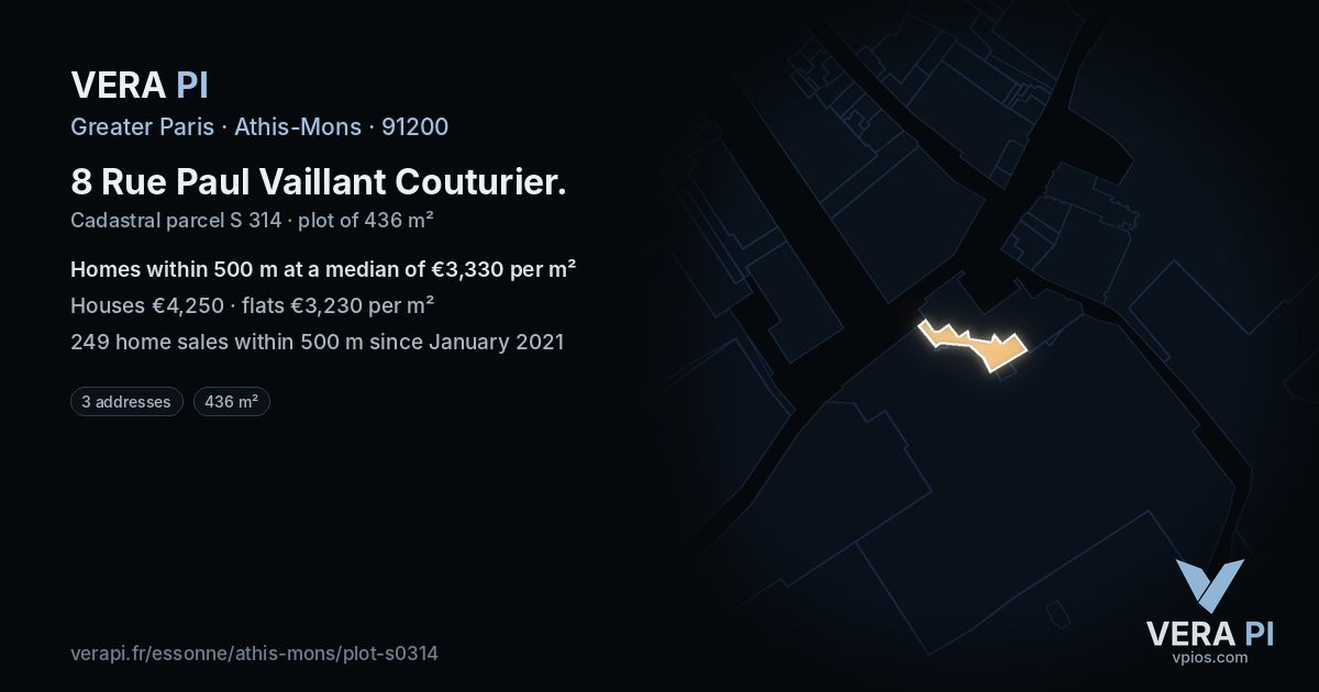 8 Rue Paul Vaillant Couturier, Athis-Mons at night – the plot lit, the parcels around coloured by the prices near them