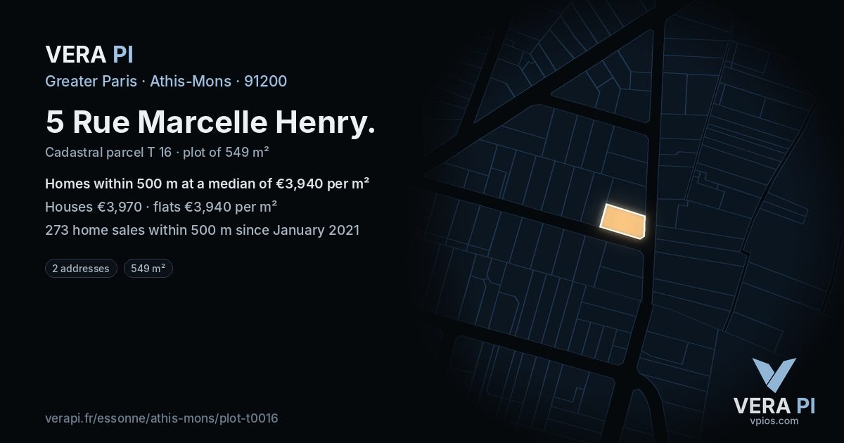 5 Rue Marcelle Henry, Athis-Mons at night – the plot lit, the parcels around coloured by the prices near them