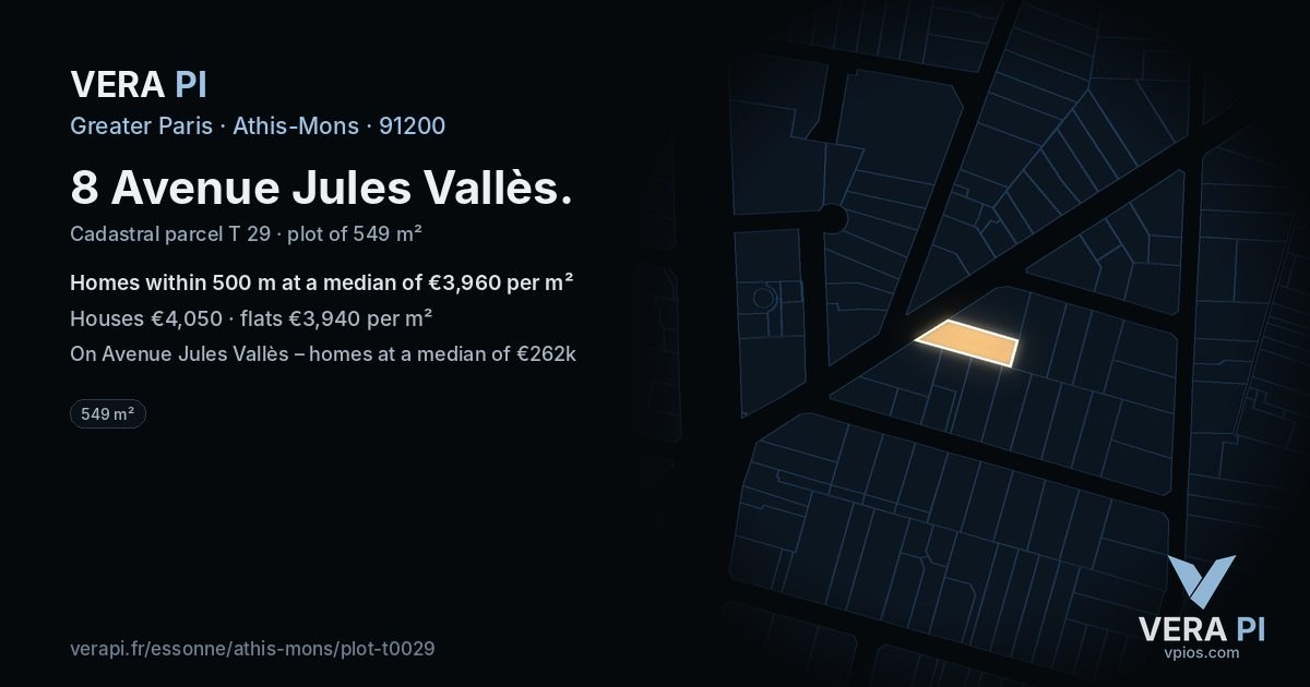 8 Avenue Jules Vallès, Athis-Mons at night – the plot lit, the parcels around coloured by the prices near them
