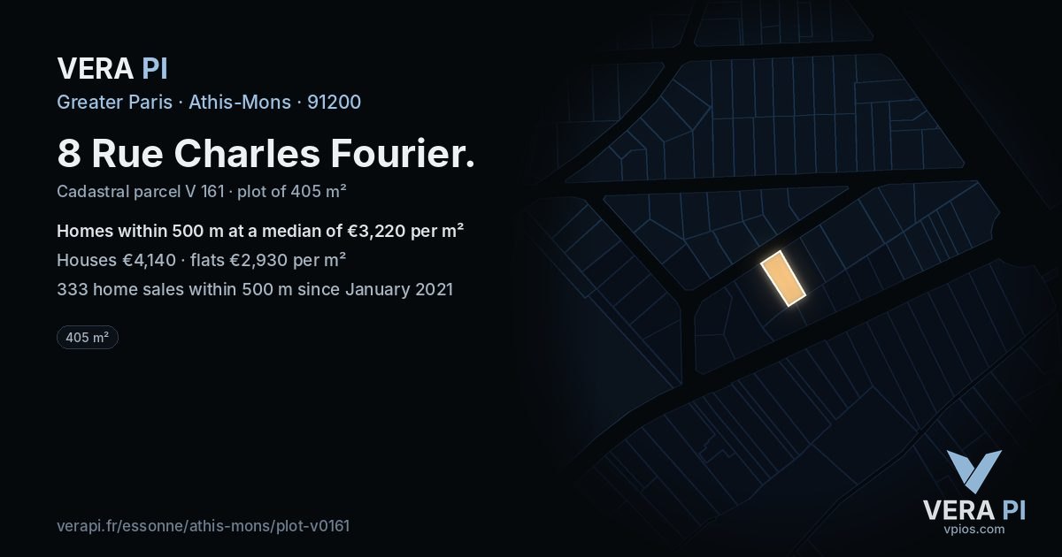 8 Rue Charles Fourier, Athis-Mons at night – the plot lit, the parcels around coloured by the prices near them