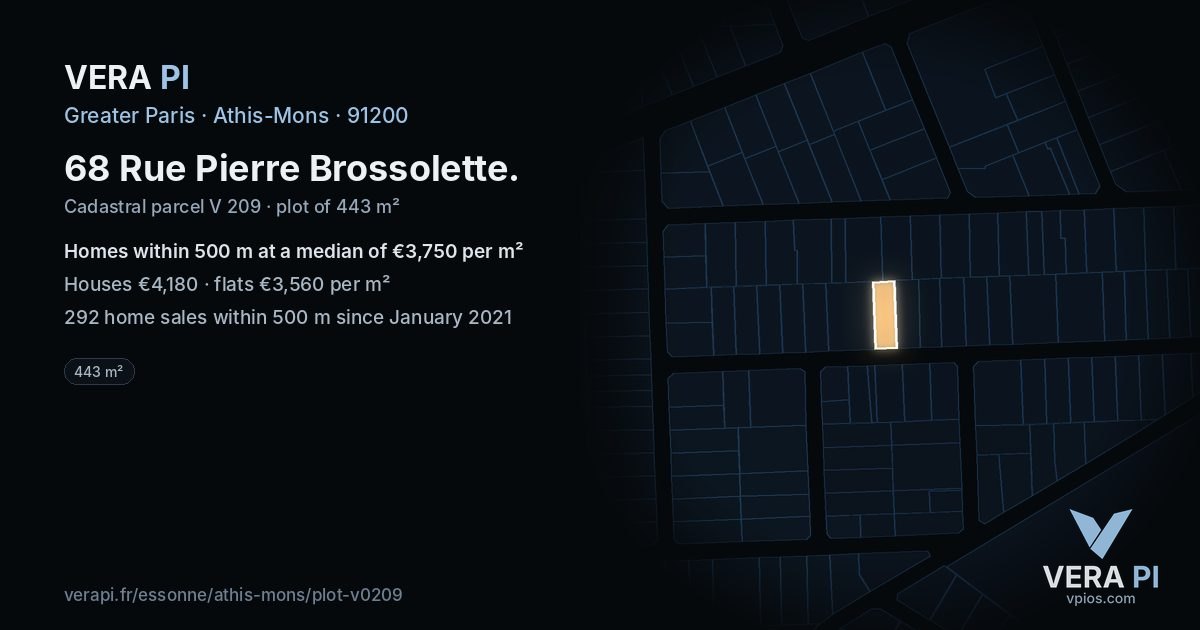 68 Rue Pierre Brossolette, Athis-Mons at night – the plot lit, the parcels around coloured by the prices near them