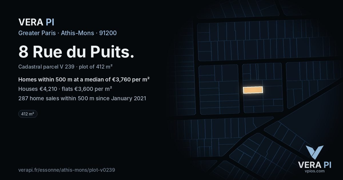 8 Rue du Puits, Athis-Mons at night – the plot lit, the parcels around coloured by the prices near them