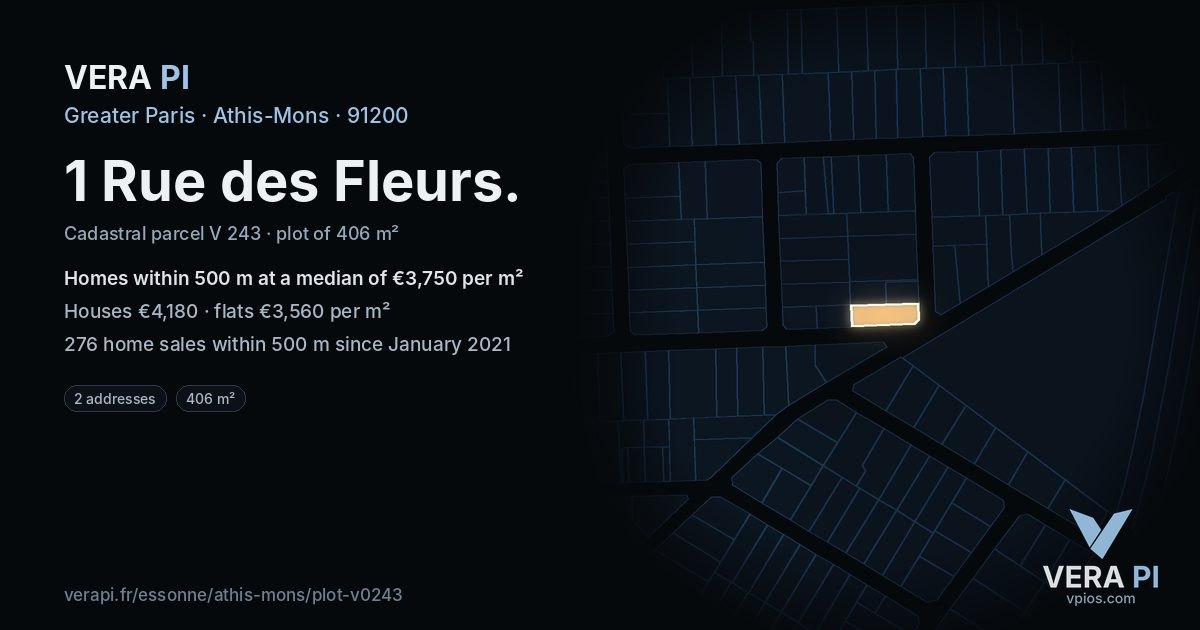 1 Rue des Fleurs, Athis-Mons at night – the plot lit, the parcels around coloured by the prices near them
