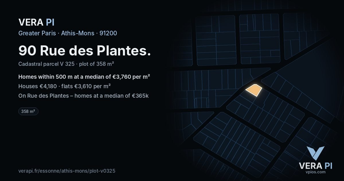 90 Rue des Plantes, Athis-Mons at night – the plot lit, the parcels around coloured by the prices near them