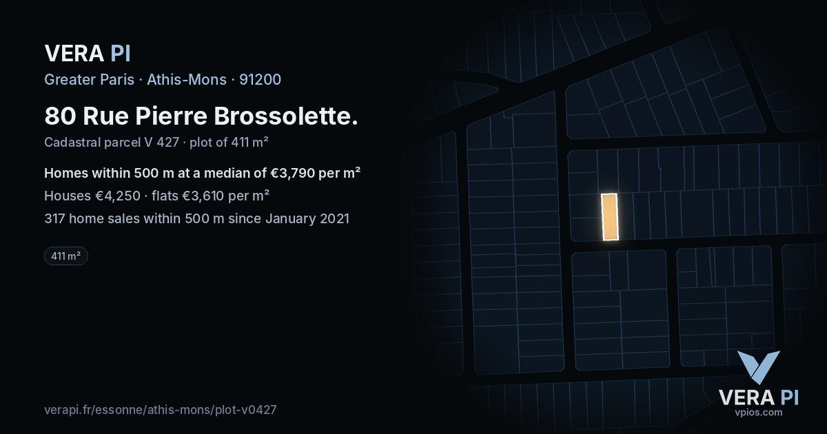 80 Rue Pierre Brossolette, Athis-Mons at night – the plot lit, the parcels around coloured by the prices near them