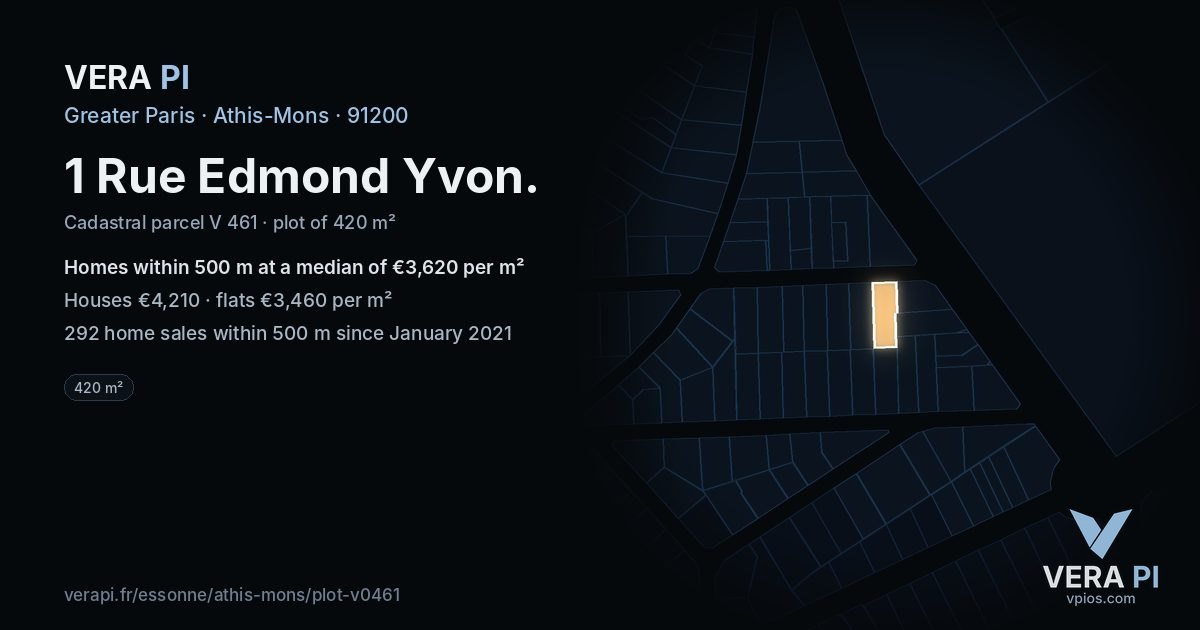 1 Rue Edmond Yvon, Athis-Mons at night – the plot lit, the parcels around coloured by the prices near them