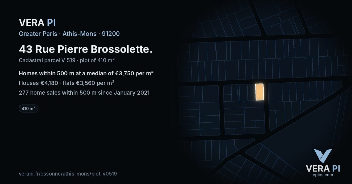 43 Rue Pierre Brossolette, Athis-Mons at night – the plot lit, the parcels around coloured by the prices near them