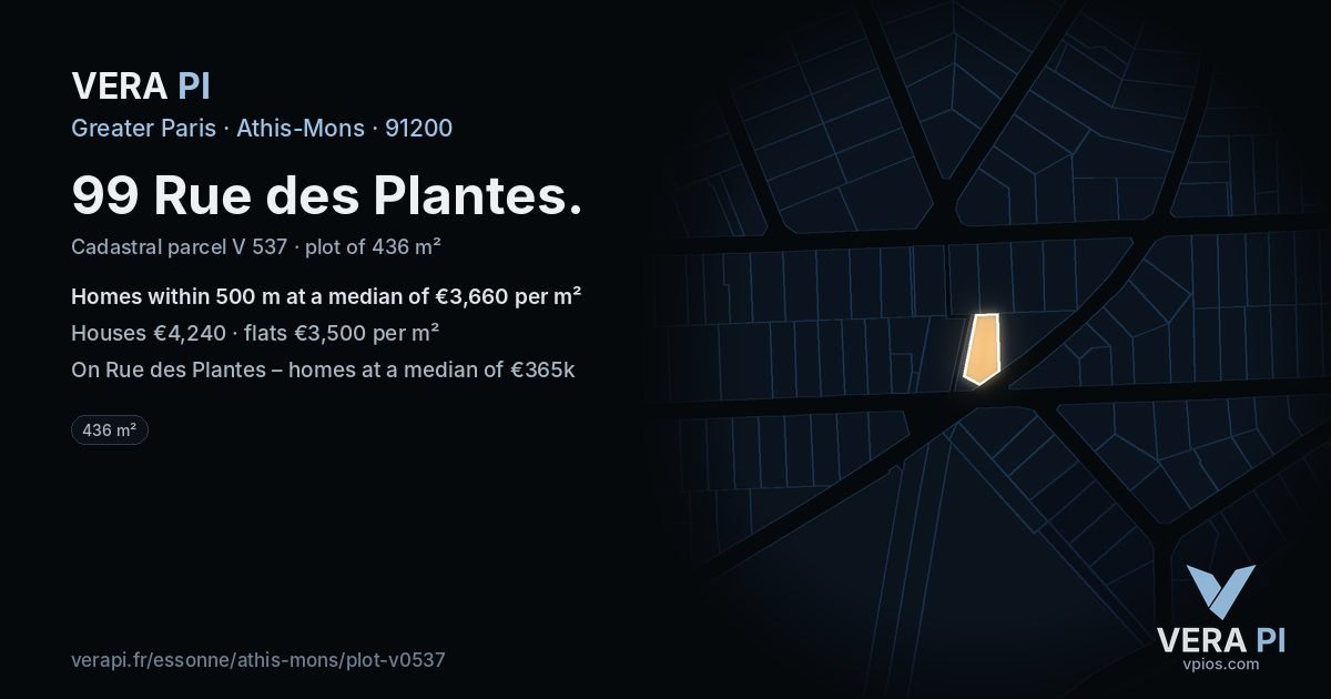 99 Rue des Plantes, Athis-Mons at night – the plot lit, the parcels around coloured by the prices near them