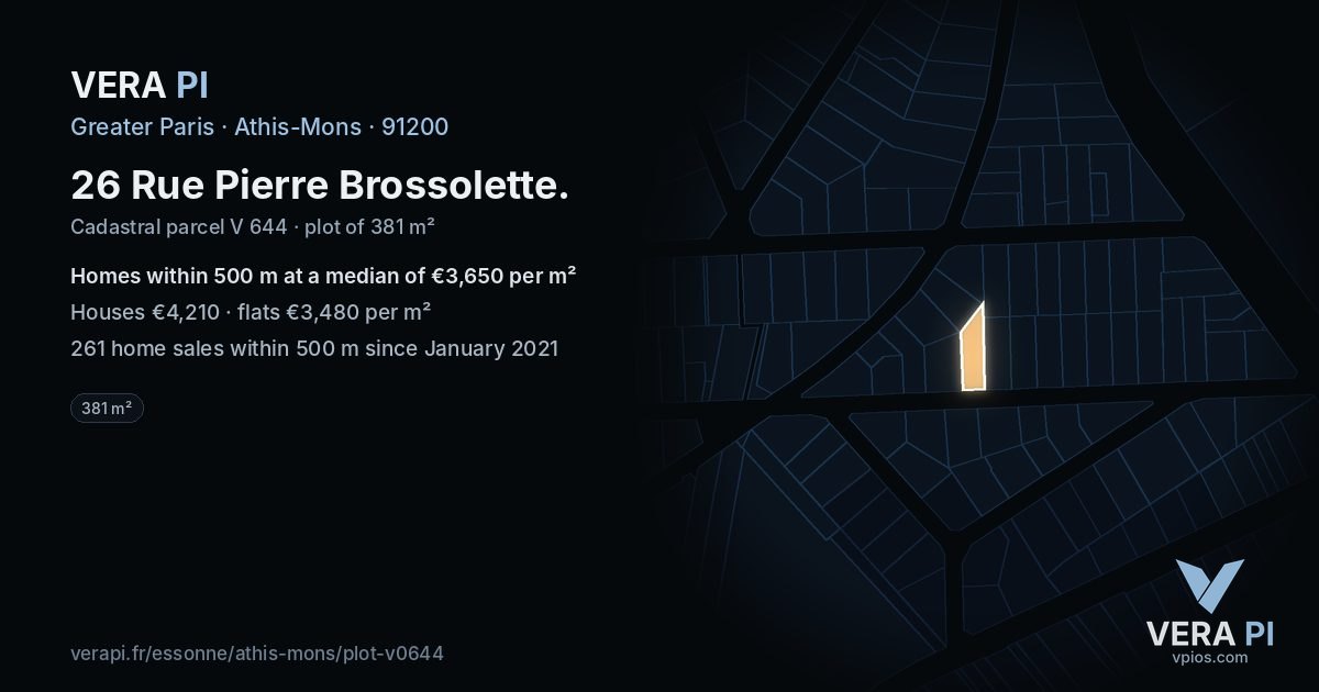 26 Rue Pierre Brossolette, Athis-Mons at night – the plot lit, the parcels around coloured by the prices near them