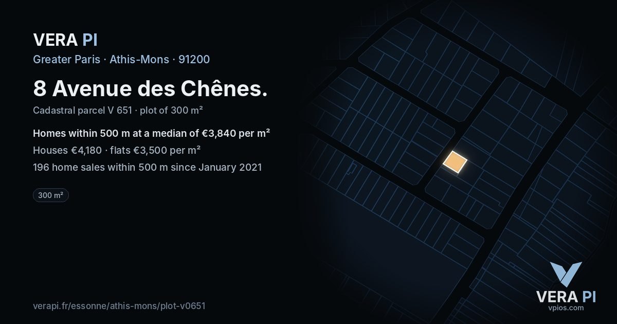 8 Avenue des Chênes, Athis-Mons at night – the plot lit, the parcels around coloured by the prices near them